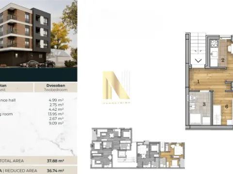 Prodaja, dvosoban stan, 38m², Telep, Novi Sad Sve Podlokacije