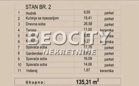 Prodaja, četvorosoban stan, 135m², Novo naselje, Novi Sad - image 2