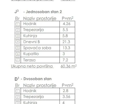 Prodaja, dvosoban stan, 55m², Motički gaj, Žabljak - image 5