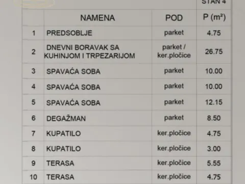 Sale, four bedroom apartment, 90m², Medijana, Niš - image 2