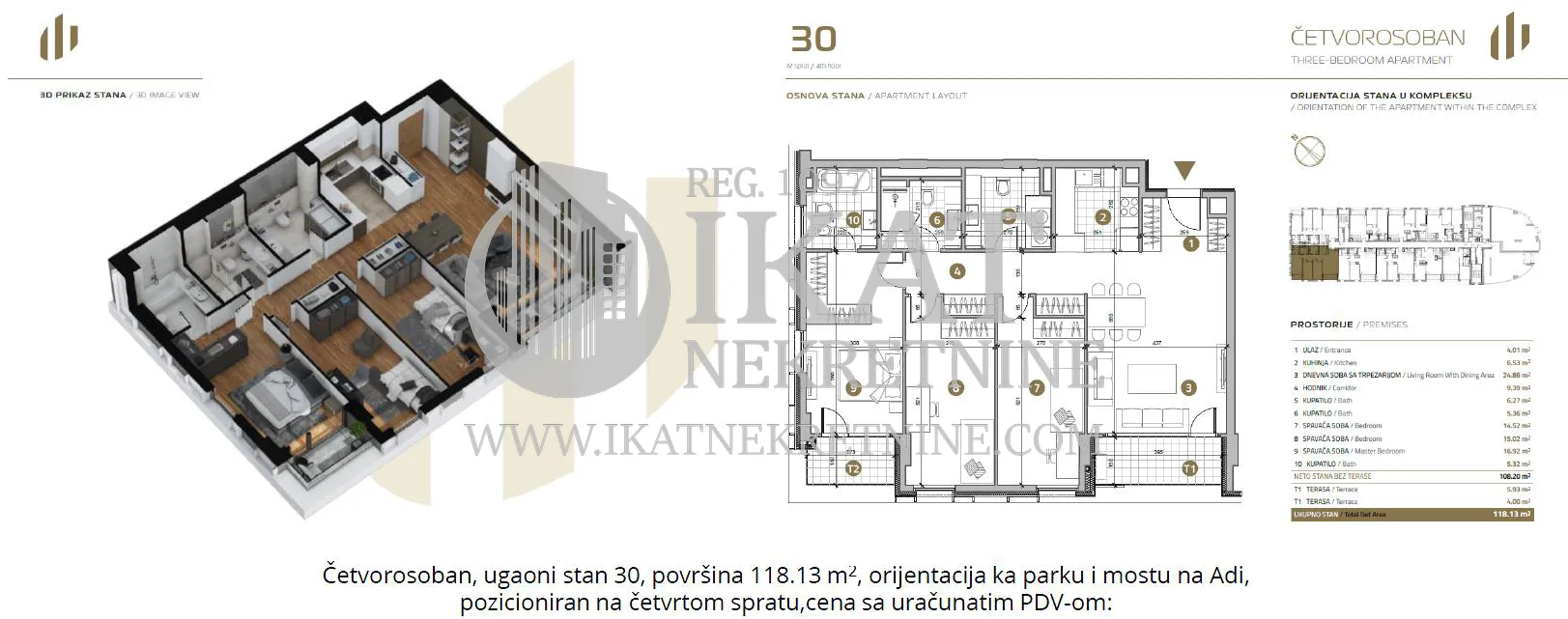 Izdavanje, četvorosoban stan, 118m², Klinički Centar, Beograd