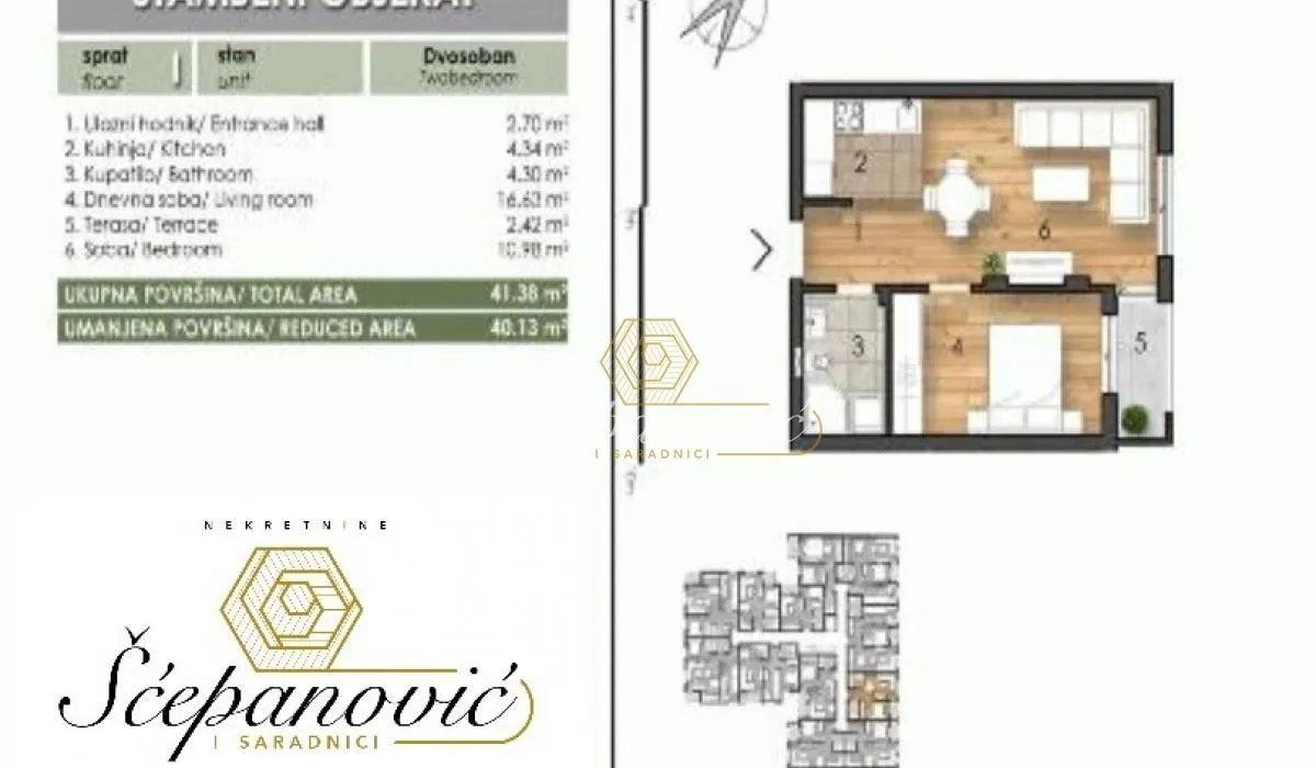 Prodaja, dvosoban stan, 40m², Telep, Novi Sad Sve Podlokacije