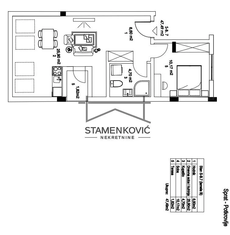 Prodaja, dvosoban stan, 47m², Salajka, Novi Sad Sve Podlokacije