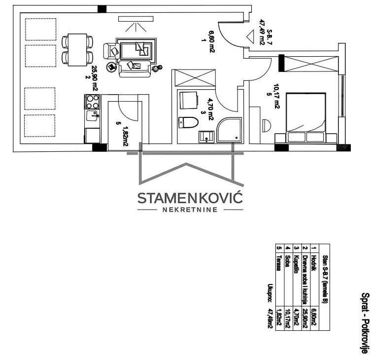 Sale, two bedroom apartment, 47m², Salajka, Novi Sad Sve Podlokacije