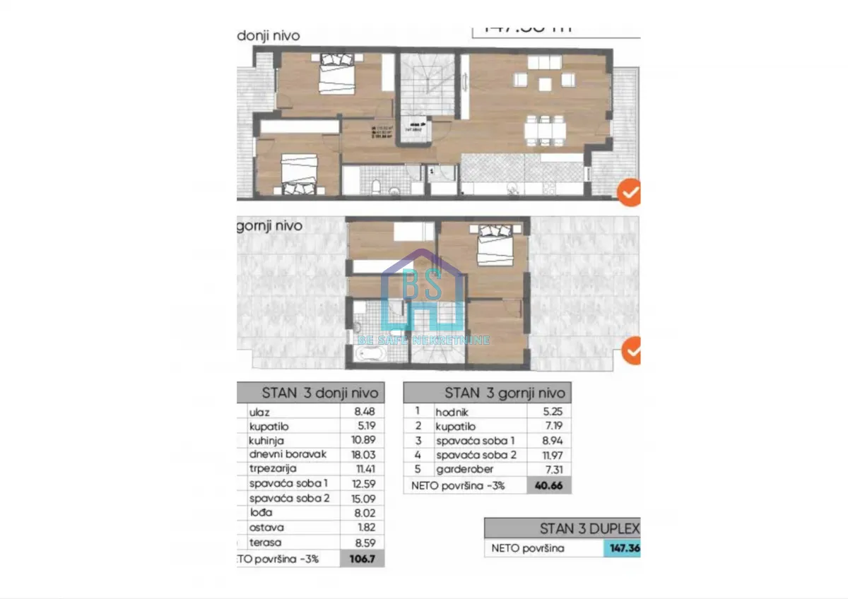 Prodaja, stan, 147m², Telep, Novi Sad Sve Podlokacije