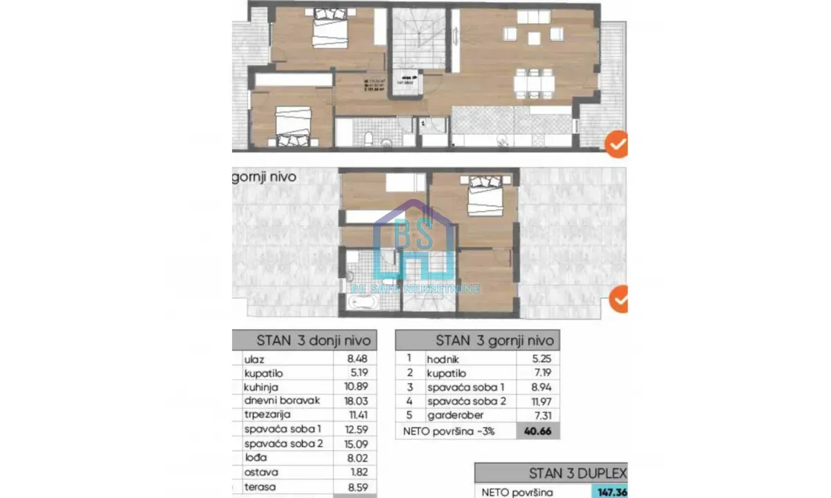 Prodaja, stan, 147m², Telep, Novi Sad Sve Podlokacije