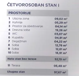 Prodaja, trosoban stan, 98m², Medijana, Niš