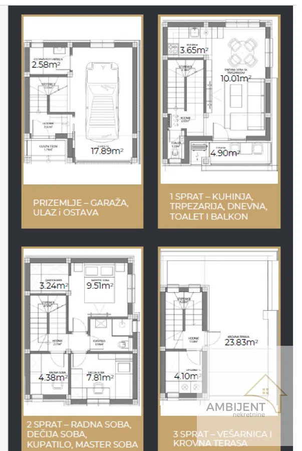 Prodaja, kuća, 121m², Centar, Stara Pazova