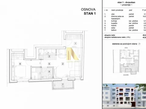 Prodaja, jednosoban stan, 44m2, Grbavica, Novi Sad, Novi Sad