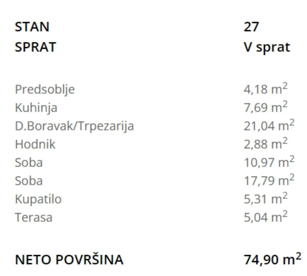 Sale, three bedroom apartment, 75m², Crveni Krst, Beograd