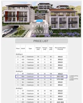 Sale, two bedroom apartment, 72m², Kotor, Crna Gora - image 2