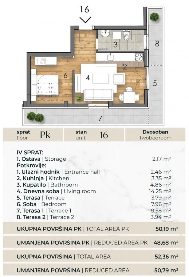 Sale, two bedroom apartment, 51m², Detelinara, Novi Sad Sve Podlokacije