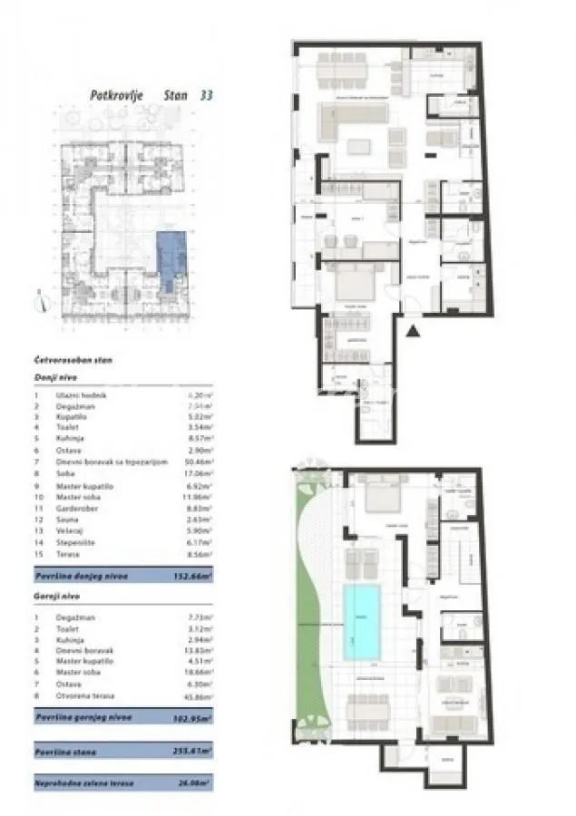 Sale, apartment, 256m², Centar, Novi Sad