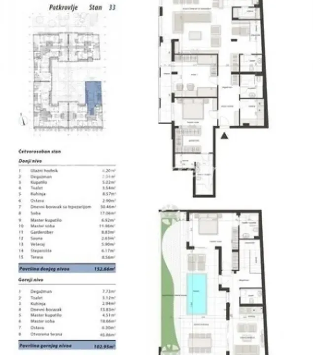 Prodaja, stan, 256m², Centar, Novi Sad