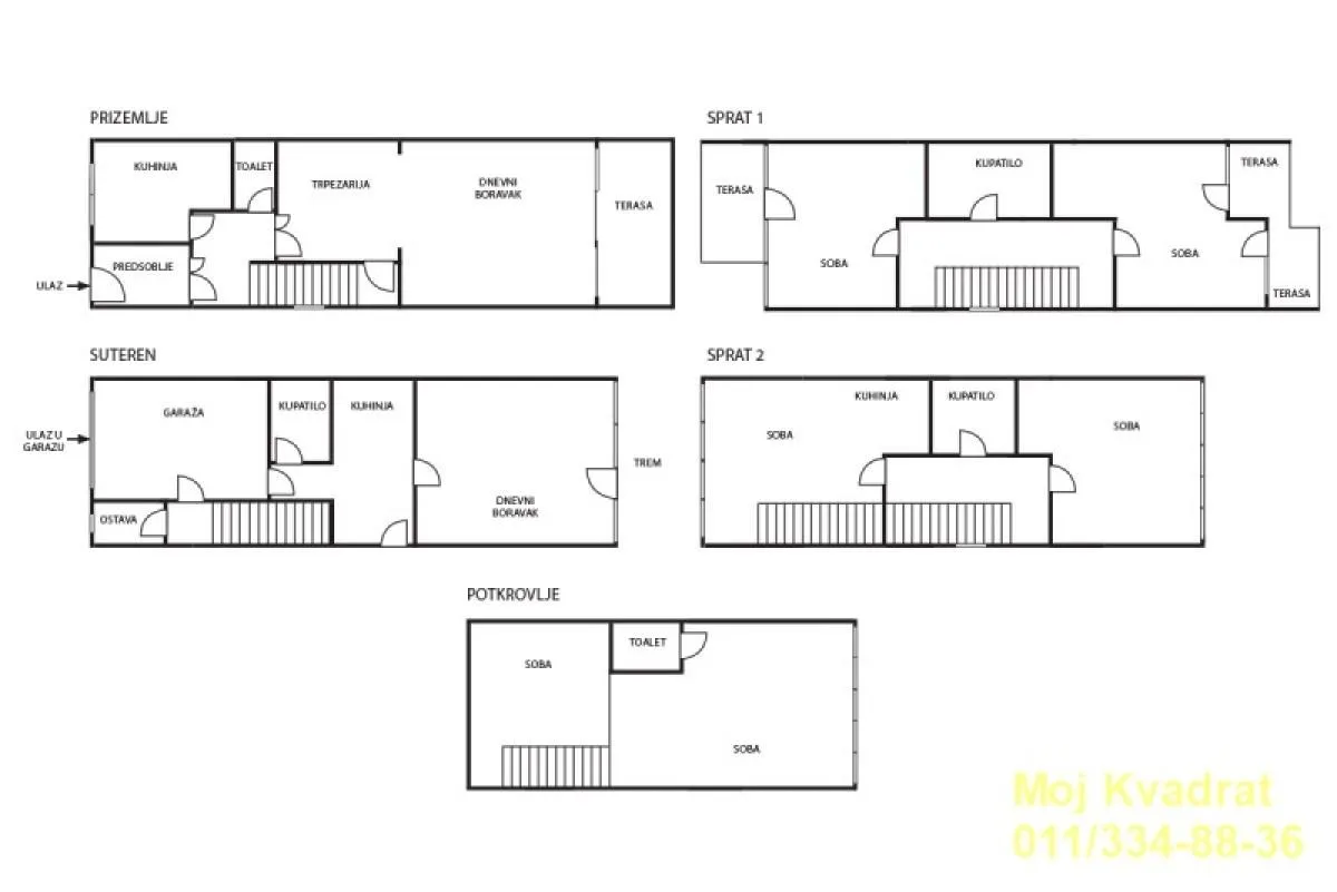 Sale, house, 250m², Voždovac Sve Podlokacije, Beograd