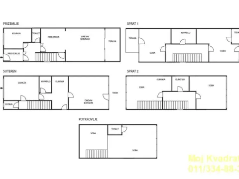 Sale, house, 250m², Voždovac Sve Podlokacije, Beograd - image 19