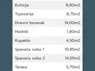 Prodaja, trosoban stan, 71m², Lekino Brdo, Voždovac Sve Podlokacije - image 10