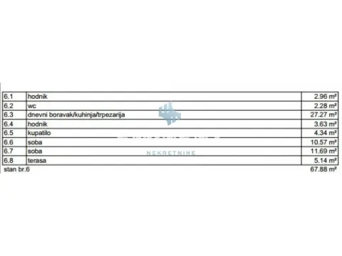 Prodaja, trosoban stan, 68m², Banovo Brdo, Beograd - image 3