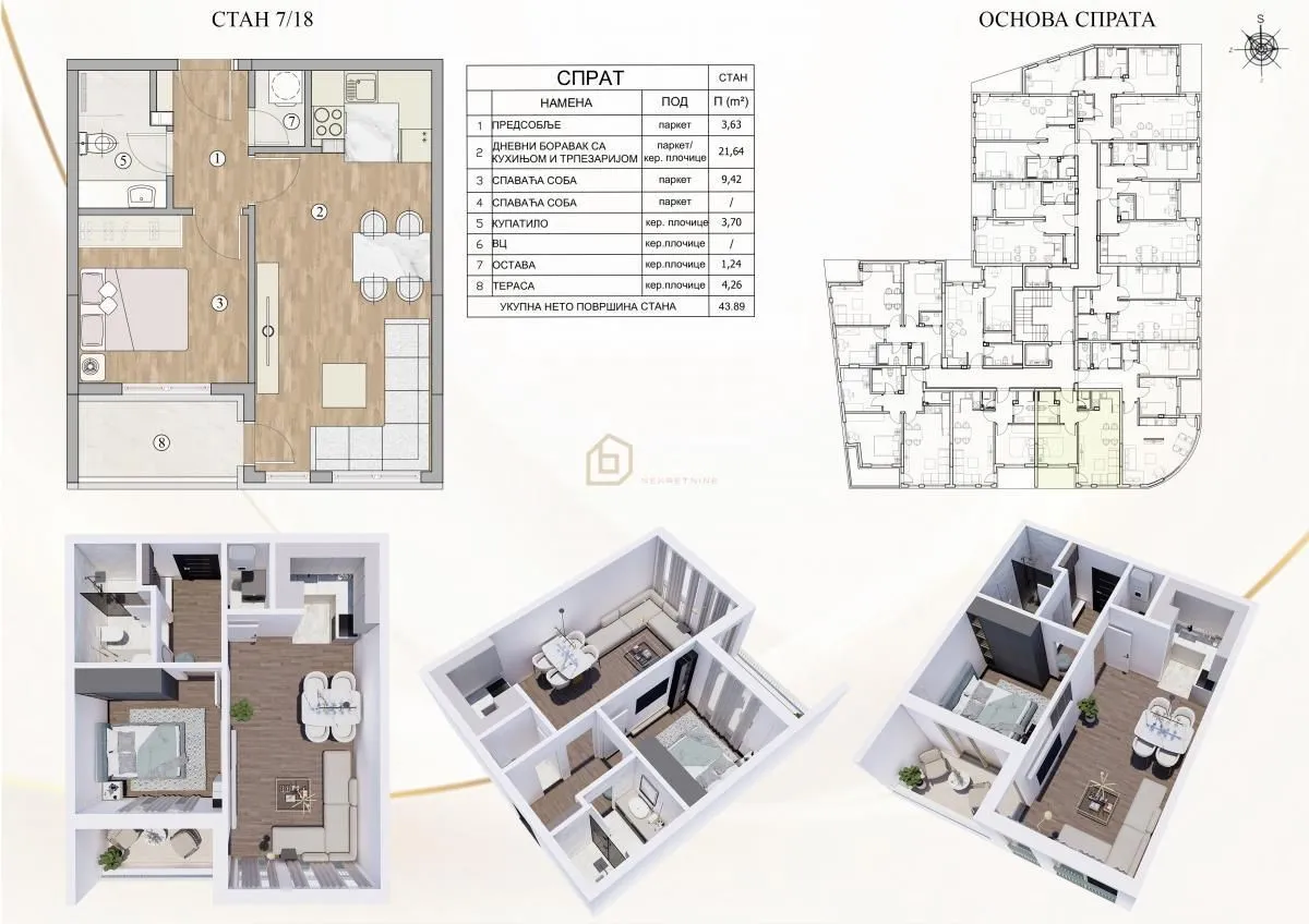 Prodaja, jednosoban stan, 43m², Pantelej, Niš