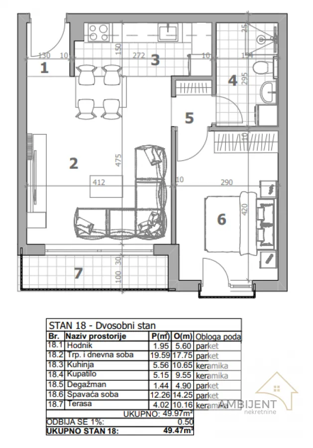 Prodaja, dvosoban stan, 44m², Banjica, Voždovac Sve Podlokacije