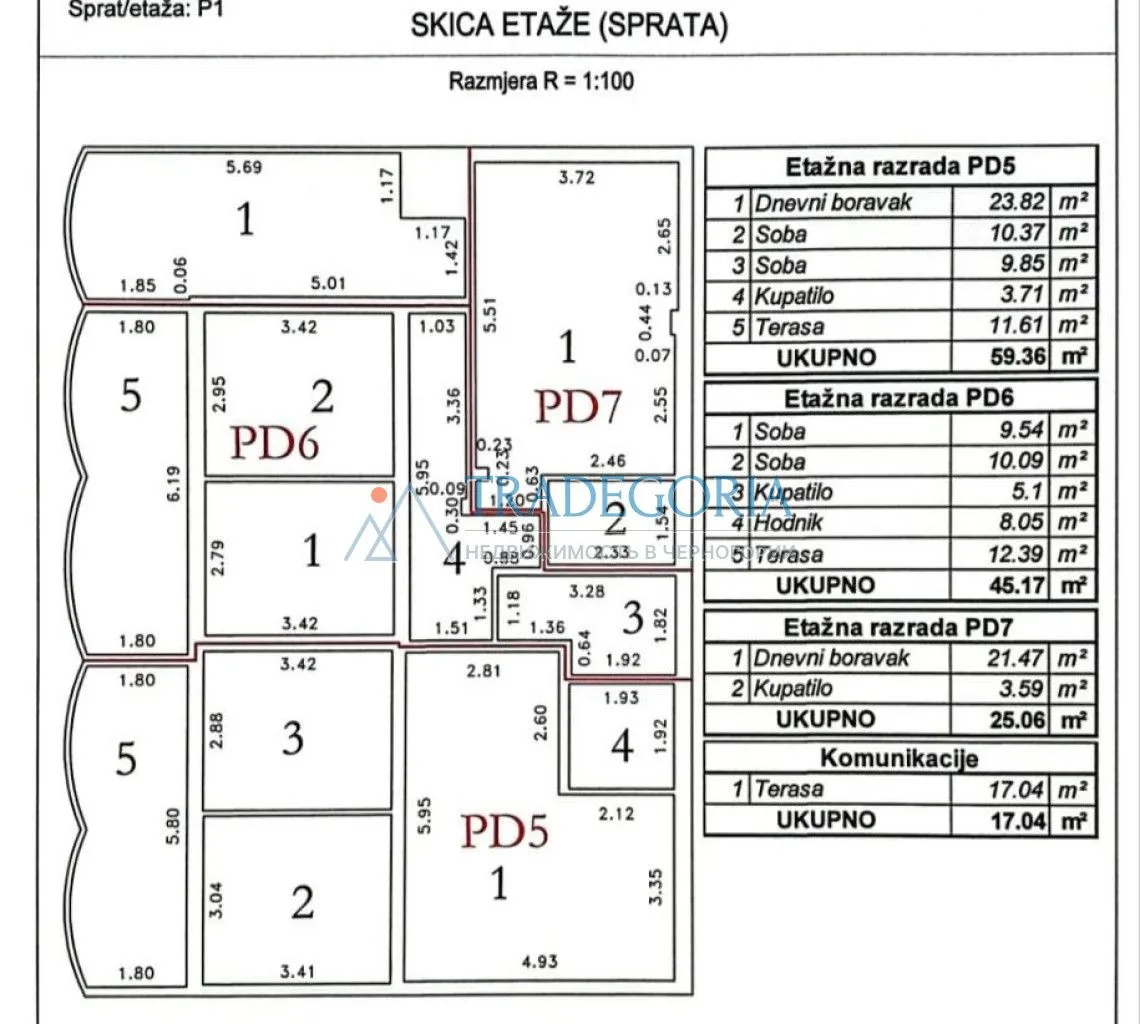 Prodaja, stan, 45m², Dobra Voda, Bar