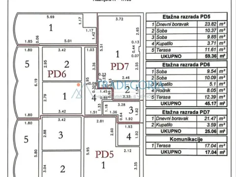 Prodaja, stan, 45m², Dobra Voda, Bar - image 4