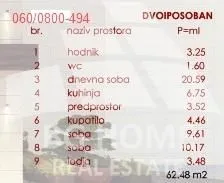 Prodaja, dvosoban stan, 62m², Lekino Brdo, Voždovac Sve Podlokacije - image 6