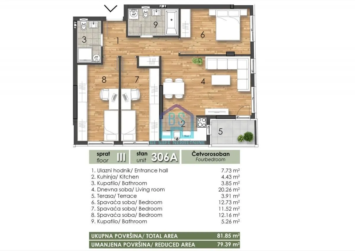 Prodaja, trosoban stan, 79m², Telep, Novi Sad Sve Podlokacije