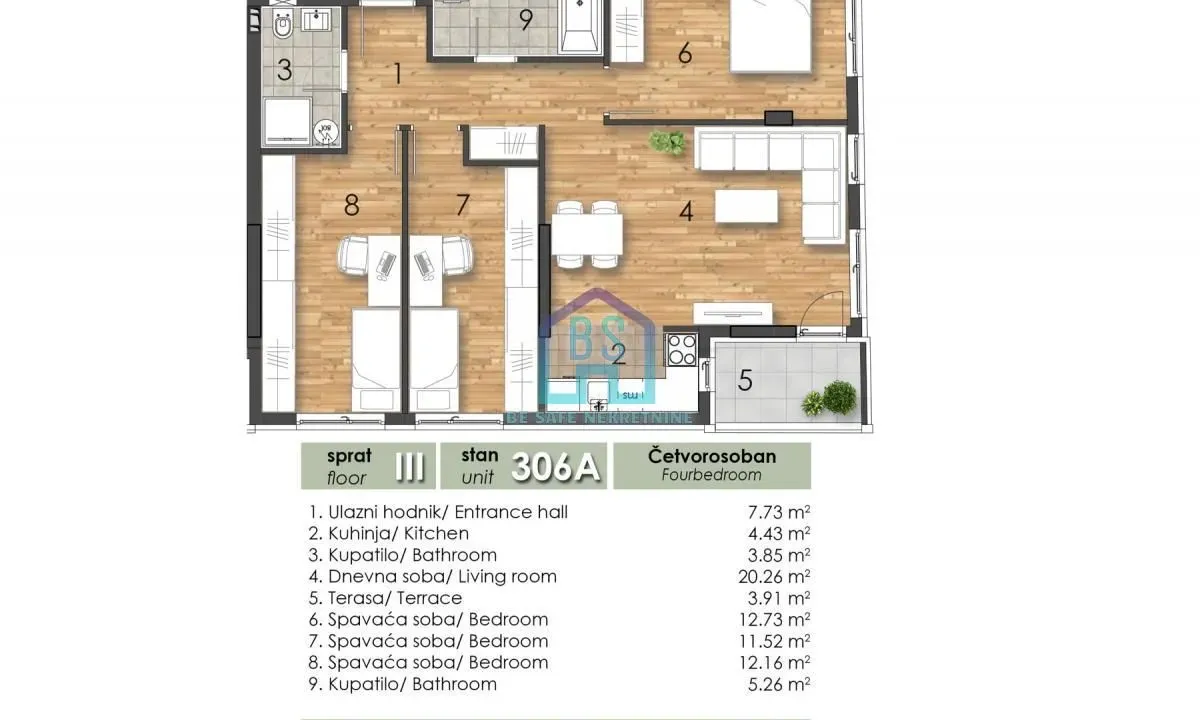Prodaja, trosoban stan, 79m², Telep, Novi Sad Sve Podlokacije