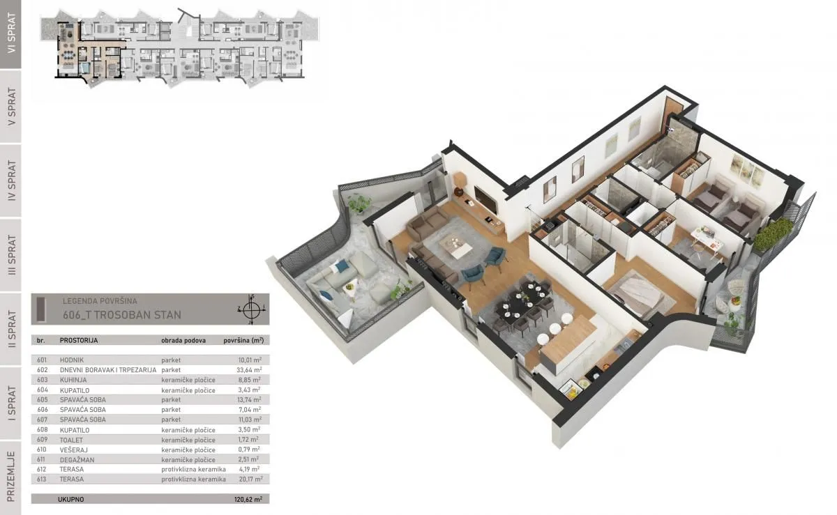 Prodaja, trosoban stan, 121m², Bar, Crna Gora