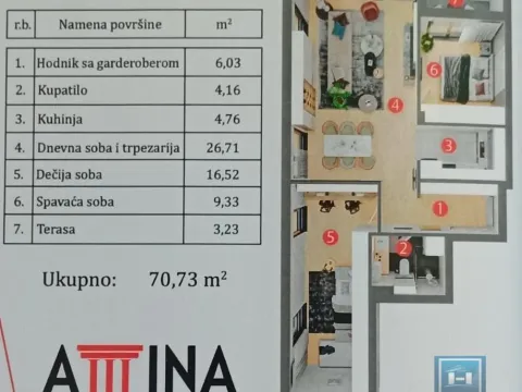 Sale, three bedroom apartment, 97m², Aerodrom, Kragujevac - image 2