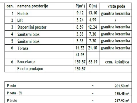 Rent, office space, 800m², Palilula, Niš - image 11