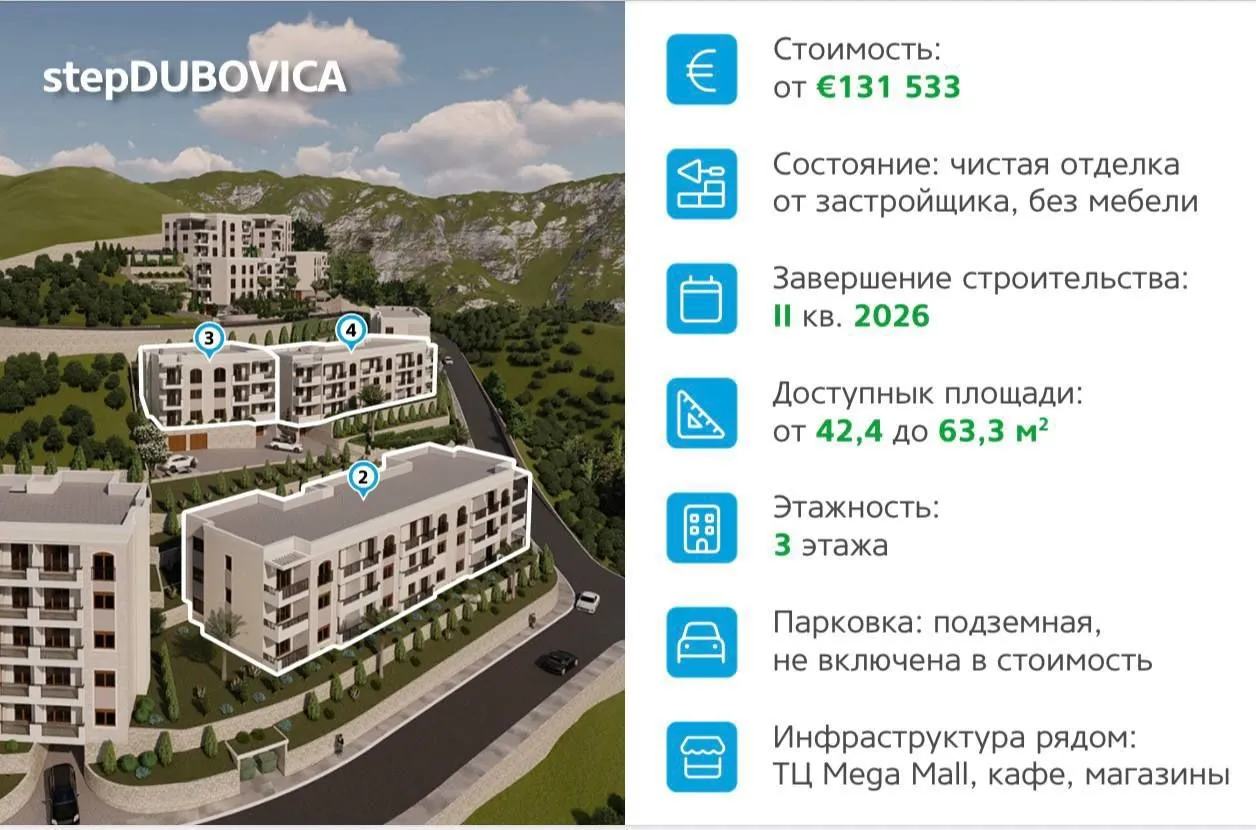 Sale, one bedroom apartment, 45m², Budva, Crna Gora