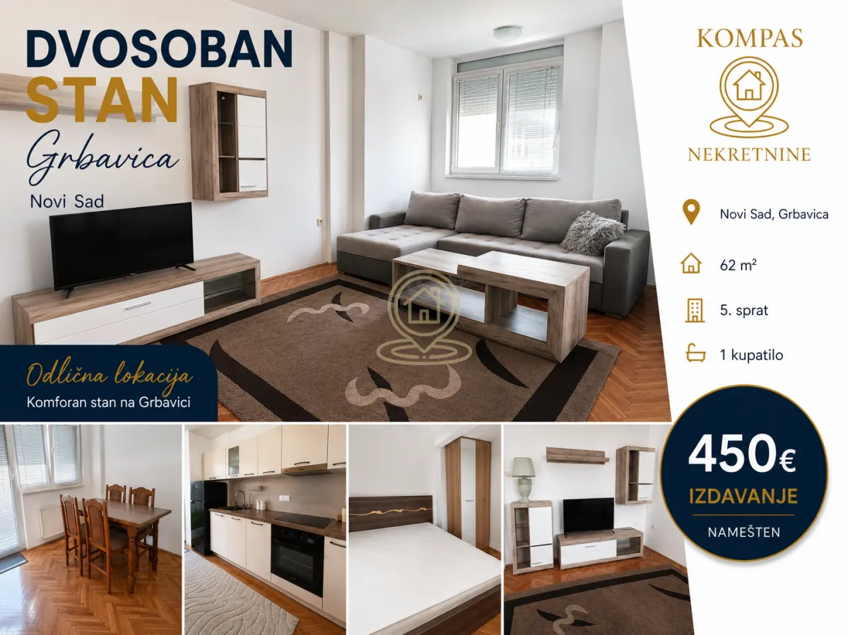 Izdavanje, dvosoban stan, 62m², Grbavica, Novi Sad Sve Podlokacije