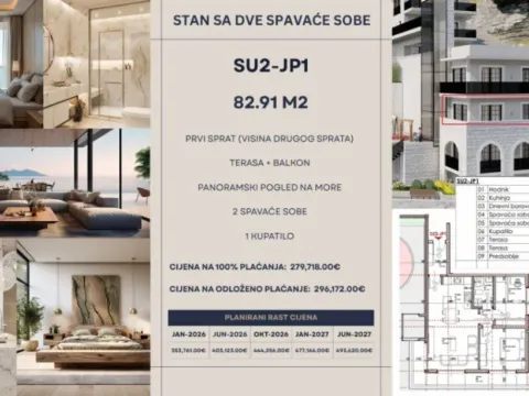 Sale, apartment, 82m², Dubovica, Budva - image 7