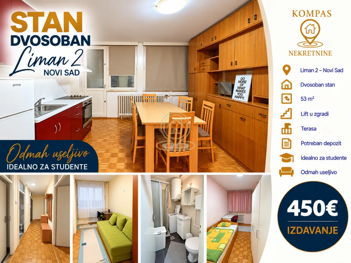 Izdavanje, dvosoban stan, 53m², Liman 2, Novi Sad Sve Podlokacije