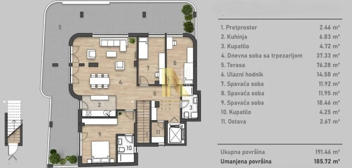 Prodaja, četvorosoban stan, 190m², Socijalno, Novi Sad Sve Podlokacije