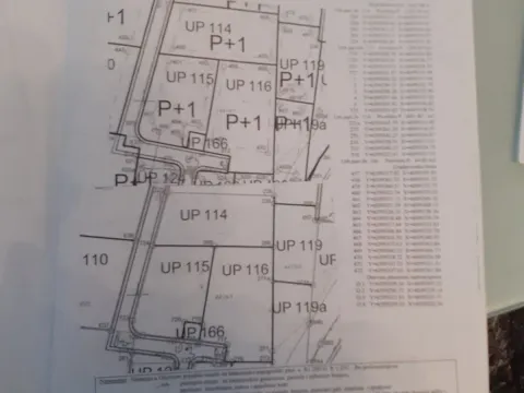 Prodaja, plac, 5000m², Donja Gorica, Podgorica - image 9