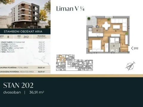 Prodaja, jednosoban stan, 37m², Telep, Novi Sad Sve Podlokacije - image 2