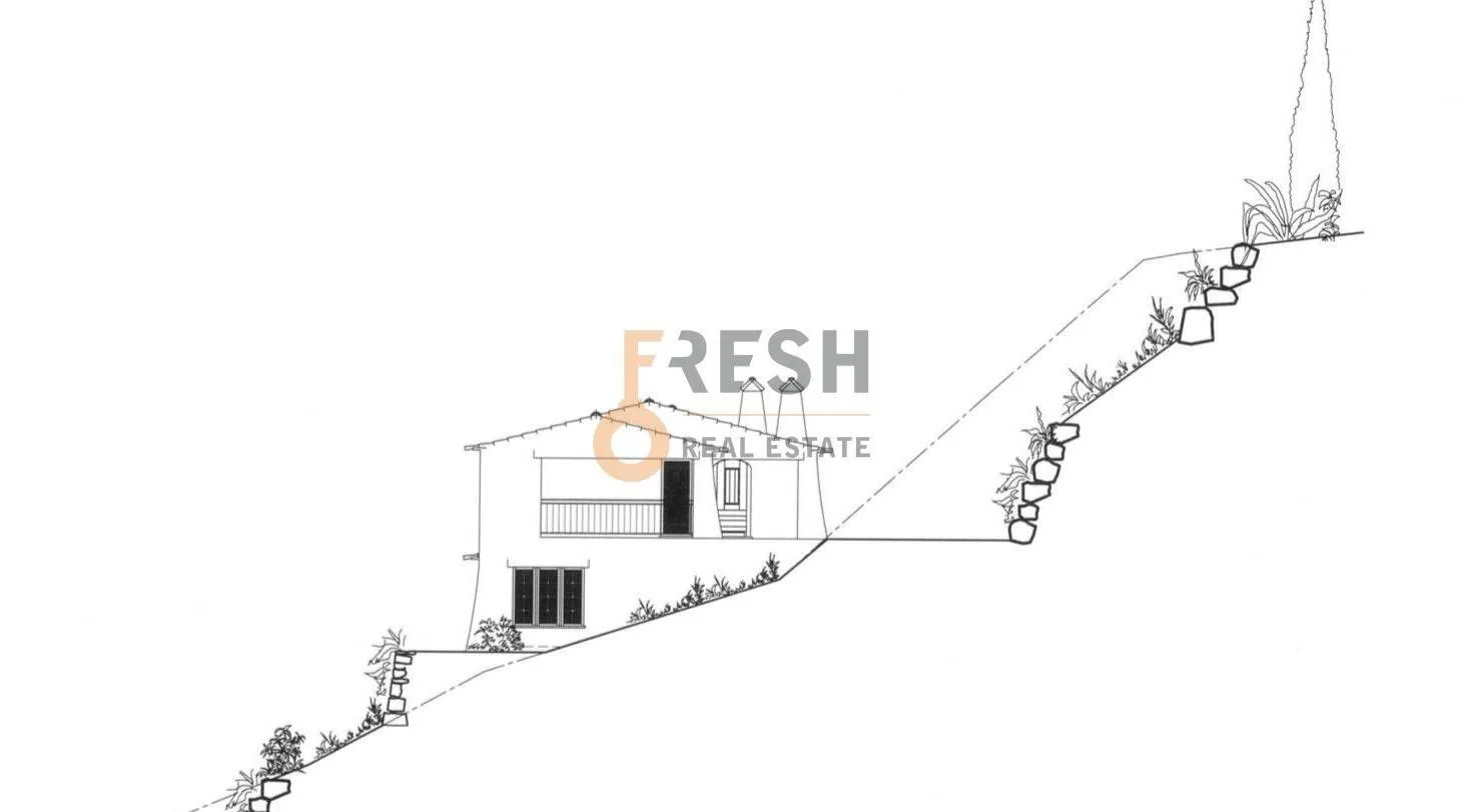 Prodaja, plac, 22107m², Budva, Crna Gora
