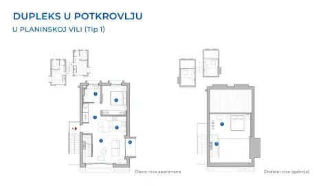 Osnova dupleksa u potkrovlju sa prikazom rasporeda prostorija na dva nivoa. - image 3