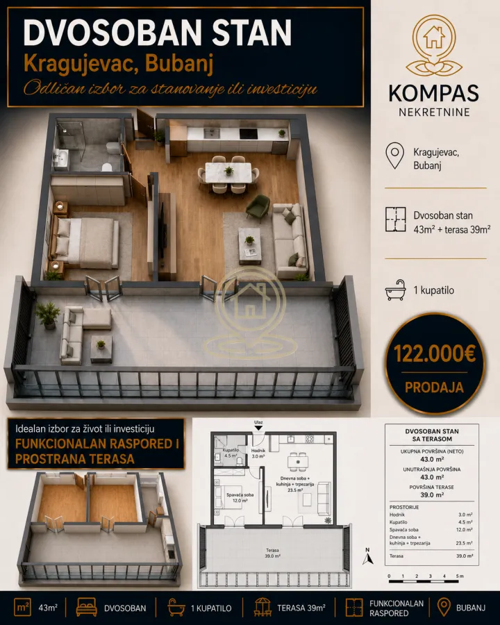 Sale, two bedroom apartment, 43m², Bubanj, Kragujevac