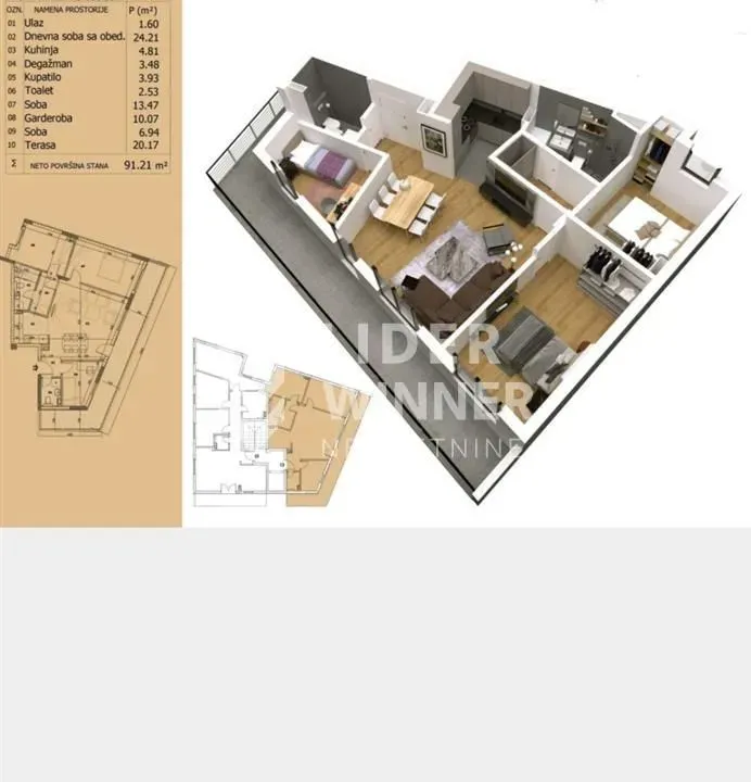 Prodaja, četvorosoban stan, 91m², Dušanovac, Voždovac Sve Podlokacije