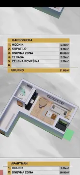 Trodimenzionalni tlocrt garsonjere sa prikazom rasporeda prostorija i kvadrature. - image 5
