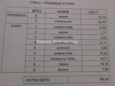 Prodaja, četvorosoban stan, 160m², Lipov gaj, Novi Sad Sve Podlokacije - image 8