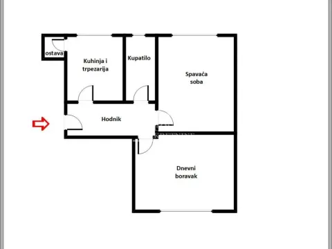 Stan in Vračar Sve Podlokacije