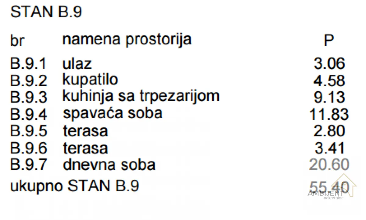 Prodaja, dvosoban stan, 55m², Novi Banovci, Stara Pazova