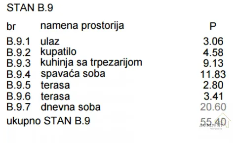 Prodaja, dvosoban stan, 55m², Novi Banovci, Stara Pazova - image 5