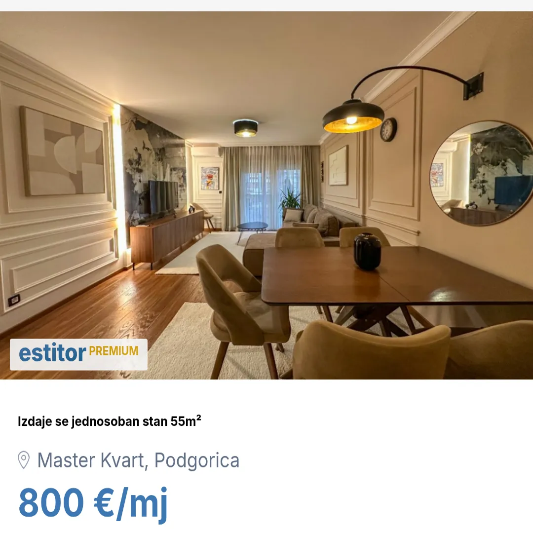Izdavanje, jednosoban stan, 55m², Master Kvart, Podgorica