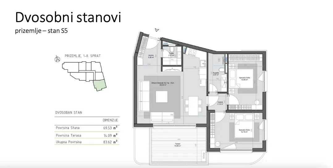Sale, two bedroom apartment, 87m², Bjeliši, Bar